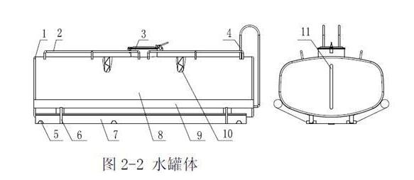 ��ˮ܇���w�Y���D1